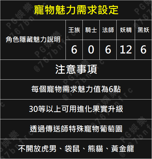 PG-寵物設定.png